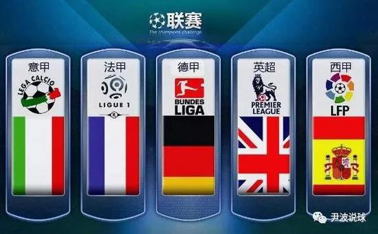 他的潜力和